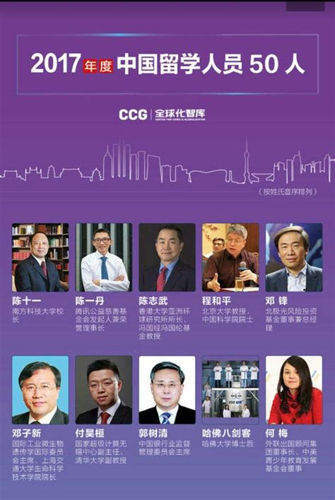 華商榜單|CCG發布「世界十大華商」及「十大華商公益人物」榜單